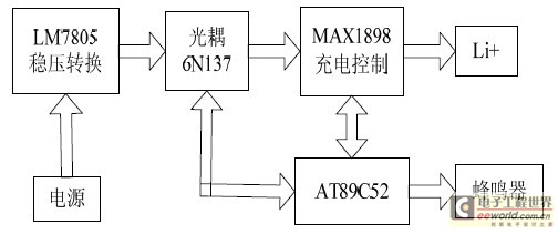 20111022110314322.jpg