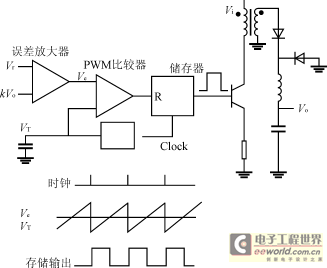 20111108074916970.gif