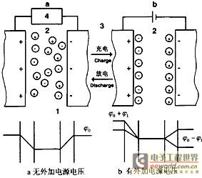 一半模型的原理_(一)直线型   1、长度与角度   2、格点与割补   3、三角形等积变换与一半模型