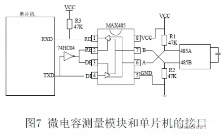 因此需要一片ma485或同类485电平收发芯片,参考电路如图7