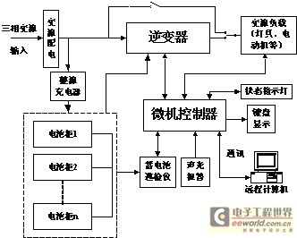 消防电的原理是什么_消防安全手抄报(2)