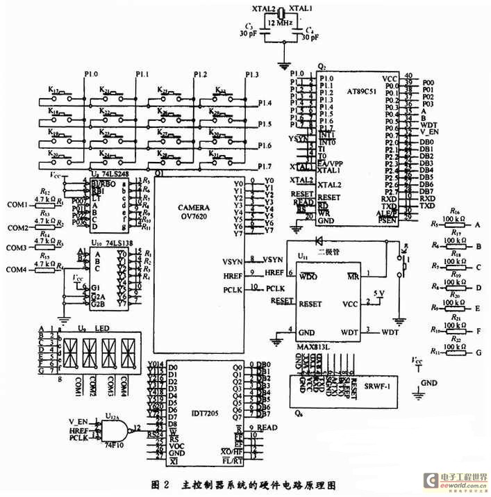 Hardware circuit schematic