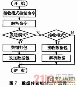 20110326015749904.jpg