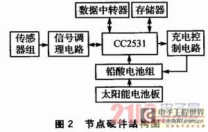 20110326015749941.jpg