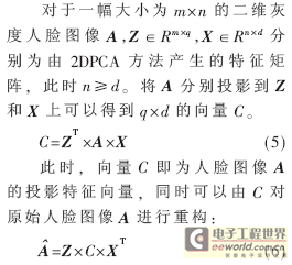 人脸简谱_人脸图片(3)