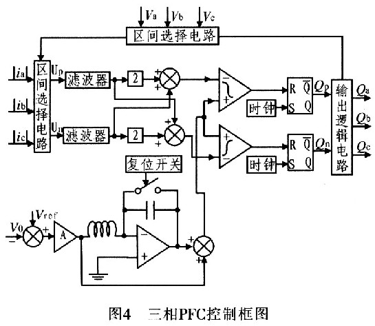 技术方案运营期因数，技术方案运营期因数是什么