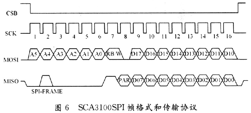 20110504112207113.jpg
