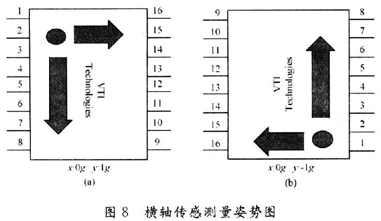 20110504112208600.jpg
