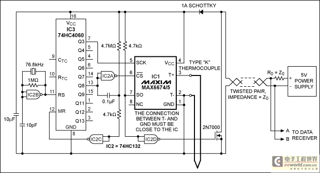Figure 1. Providing power at the far end of a 3000-foot cable, the MAX6674/MAX6675 quantize the thermocouple output close to the sensing point to minimize EMI.