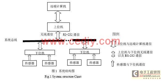 20110516084720831.jpg