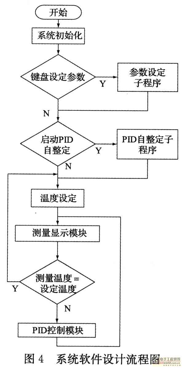 20110602110425990.jpg
