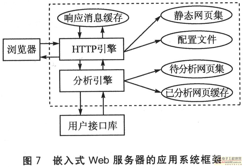20110611074555315.jpg