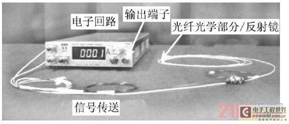 基于法拉第电磁效应的光纤电流传感器外观