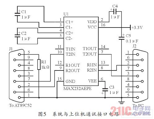 tx是什么线路 20110707104911781.jpg