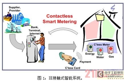 家里没人口_家里没矿全年无休图片