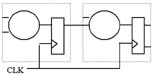 Rising edge triggered single clock signal structure