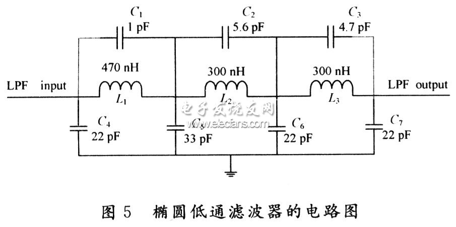 Circuit diagram of elliptical low pass filter
