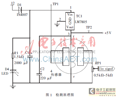 酒后驾驶无线报警系统设计与实现 电子工程世界 Eeworld