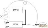 FPGA DCM时钟管理单元原理简介