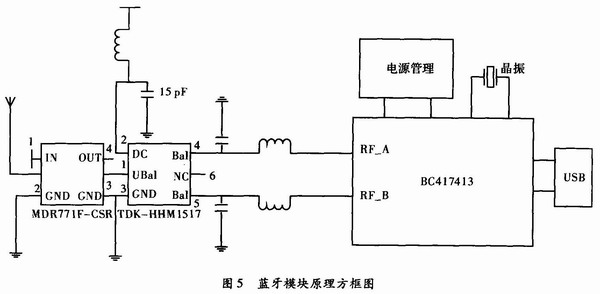 血压低的原理是什么_血压低是什么原因(3)