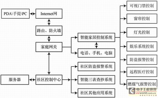 20110612045319143.jpg