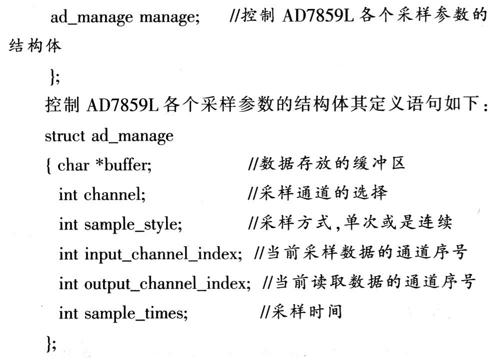 AD7859LĽṹ嶨