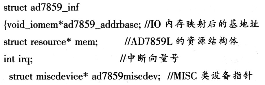 AD7859LĽṹ嶨