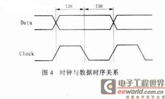 数模转换原理是什么_转换柱是什么意思
