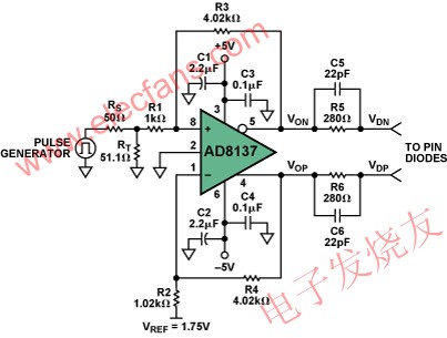 PIN diode driver schematic www.elecfans.com