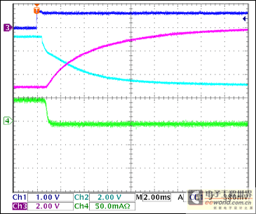 Figure 5. -5V Load Shutdown, 50mA Load Ch1 = Q8BASE, Ch2 = -5VGATE, Ch3 = -5VOUT, Ch4 = IIN(-5V) Note: Although VOUT(-5V) does not reach 0V due to the discharge of the output capacitor, -5V falls to zero within 1ms.