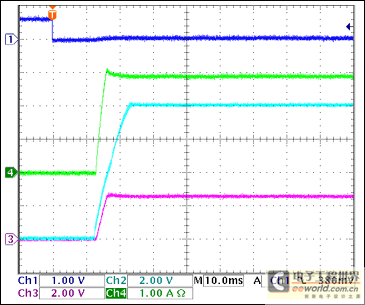 Figure 13. +3.3V Turn-On Waveforms, 1.1Ω Load = 3A Ch1 = Q8BASE, Ch2 = +3.3VGATE, Ch3 = +3.3VOUT, Ch4 = IIN(+3.3V)