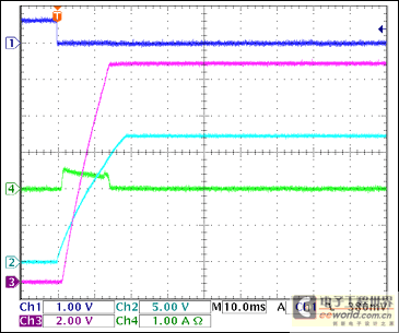 Figure 18.
