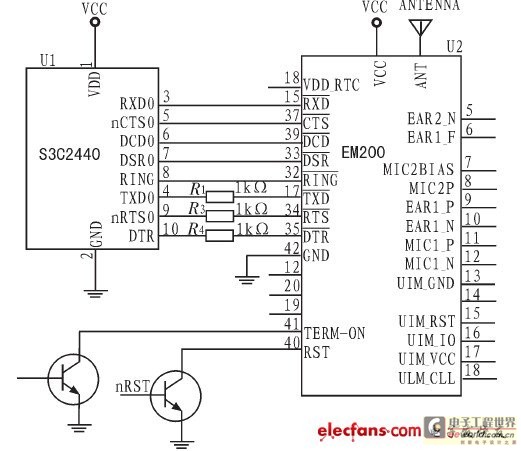 Huawei EM200 CDMA1X module and S3C2440A connection diagram