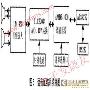 20110428114829291.jpg