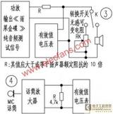 业余的分频器制作方法