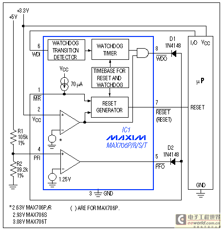 Figure 3. Configured as shown, this supervisory IC monitors both 3.3V and 5V supplies.