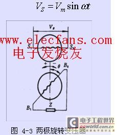 电磁学原理有什么内容_幸福是什么图片(3)