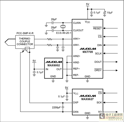 Figure 3. A remote-diode temperature-sensing IC does not need to be close to the cold junction because it uses an external diode to sense the temperature. The MAX6002 provides a 2.5V reference voltage for the ADC.