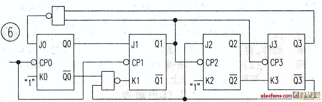 Asynchronous Counter Logic Circuit