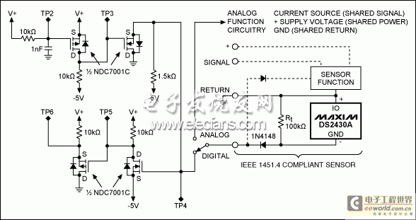 Figure 6. Class 1 MMI digital driver with sensor.