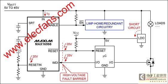 MAX16998 High Voltage Watchdog Timer www.elecfans.com