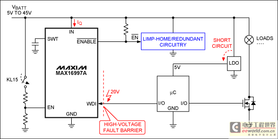 Figure 2. Like the MAX16998, the MAX16997 can safely switch to redundant circuitry during a fault condition. It also features an active-high enable input (EN) that turns the watchdog timer on or off.