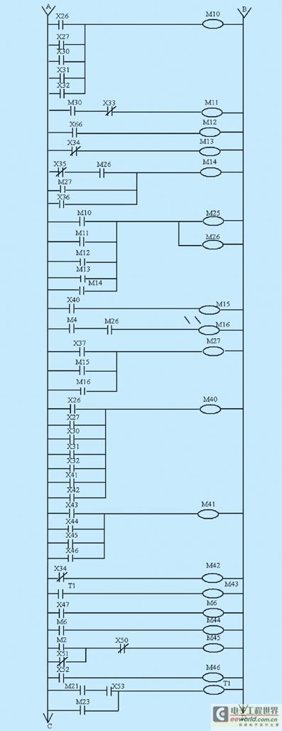温度操控办理夹藏plc编程梯形图（温度操控办理夹藏）