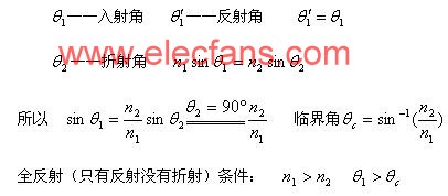 光导纤维传递光信号是利用什么原理