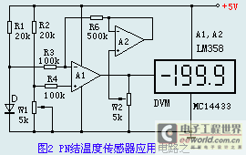 温度传感器论文_哪些传感器测量温度?_温度 传感器 usb msn messager