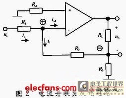 反馈电路类型 20120926043437666.jpg