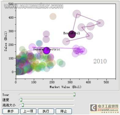 数据分析图软件,数据分析图软件有哪些