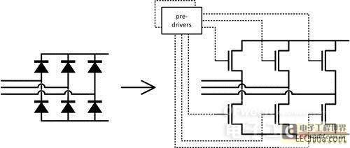 Silicon technology in the latest automotive powertrain electronics