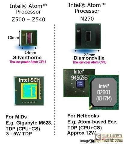 石油化工领域的资讯和技术解决方案的提供者--石油化工 - OFweek仪器仪表网97国际游戏app-