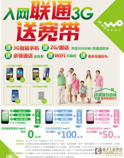 北京联通推免费宽带活动至少捆绑两个3G